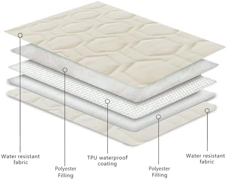 Tcksstex Waterproof Blanket Couch Cover - Image 4
