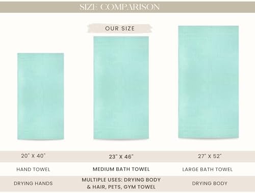 Looperry 6 Pack Small Bath Towel Set - Image 3
