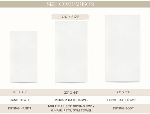 Looperry Small White Bath Towel Set of 6-100% Cotton 23x46 Shower Towels in 450 - Image 4