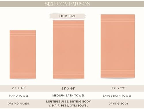 Looperry 6 Pack Small Bath Towel Set - Image 5