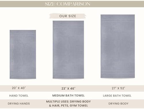 Looperry 6 Pack Small Bath Towel Set - Image 4
