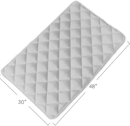 Dog Crate Pad 2 Pack, Dog Crate Mat - Image 4