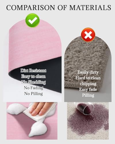 Mecko Bath Mat 20"x32", Ultra Thin Bathroom Rug fit Under Door Pink - Image 6