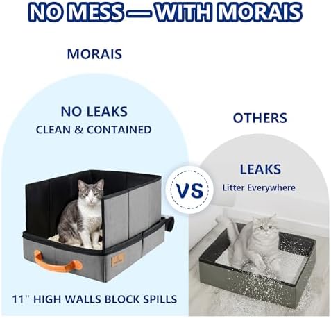 MORAIS Portable Travel Litter Box - Image 6