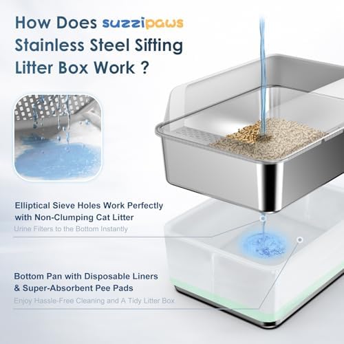 2PK Stainless Steel Litter Box - Image 2