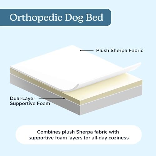 PETMAKER Orthopedic Dog Bed - Image 4