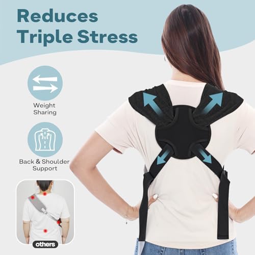Supet Dog Sling Carrier for Small Pet, 95% Cotton Adjustable Front Backpack - Image 2