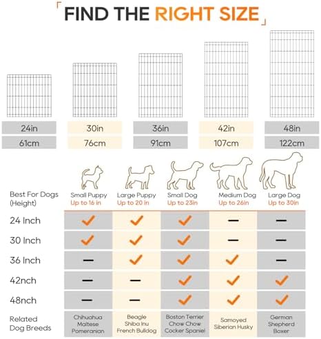 NChanmar Pet Dog Palypen Foldable Metal Dog Fence 48 Inch Height 8 Panels - Image 7