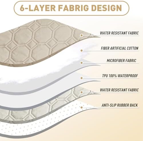 ZNSAYOTX Ultimate Cozy Blankets 100% Waterproof Sofa Mat Blanket - Image 3