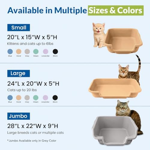 KittyGoHere Senior Cat Litter Box Small - Image 7