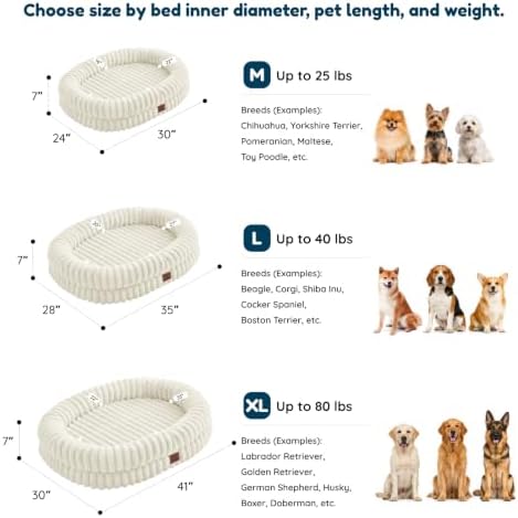 ChiXnuggle Orthopedic Dog Bed, Washable Cover, Faux Fur Bolster Pet Couch - Image 2