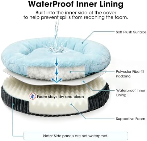 ClevaHome Orthopedic Dog Bed for Medium Dogs, 30in Ice Blue - Image 5