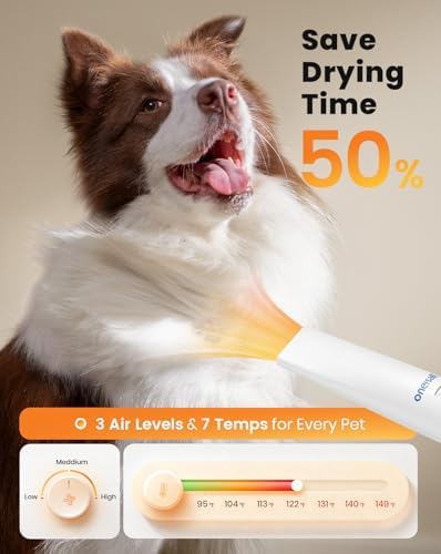 oneisall 8-in-1 Dog Grooming Vacuum & Dryer - Image 3