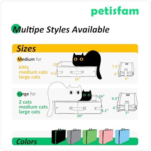 Portable Cat Travel Litter Box. Easy Use in the Car. No Leakage, Smell and - Image 7