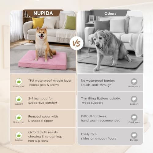 NUPIDA Waterproof XL Extra Large Dog Crate Bed - Image 5