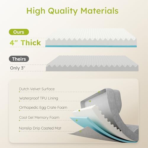 CWAWZ Jumbo Dog Beds for Extra Large Dogs, Orthopedic Dog Bed - Image 3