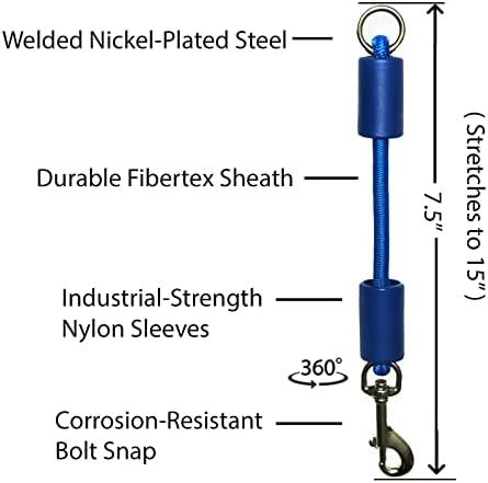 BUNGEE DOG LEASH EXTENSION – Patented Shock Absorber Attachment Protects You - Image 4
