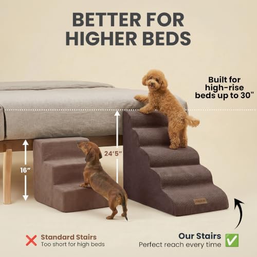 Miorun Dog Stairs for High Beds, 24.5" Foam Pet Ramp Step for Small Dogs - Image 2