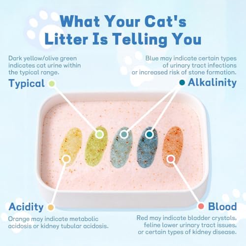 Health Indicator Crystal Cat Litter and Disposable Litter Trays- Compatible - Image 6