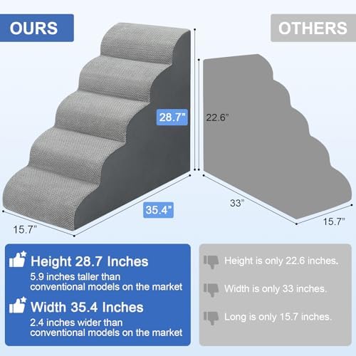 MEJYJEM Dog Stairs for high Beds 28.7” H, 5 Step Pet Ramp for Large Dogs - Image 3