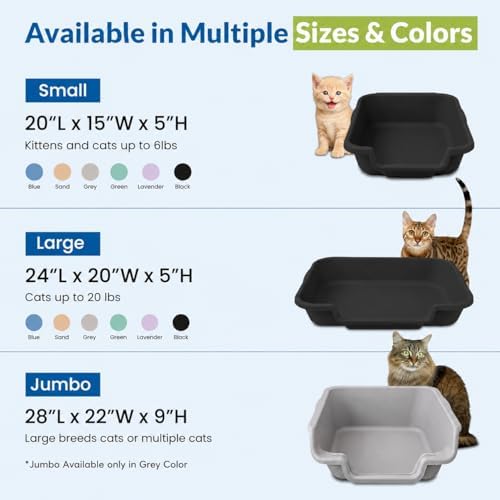KittyGoHere Senior Cat Litter Box, Large Litter Pan - Image 7