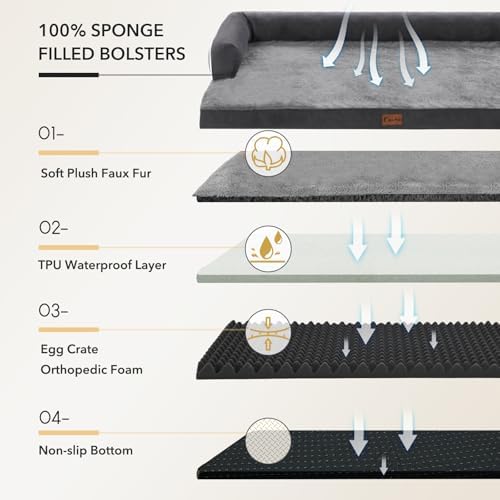 Orthopedic Dog Bed for Extra Large Dogs, Dark Grey - Image 7