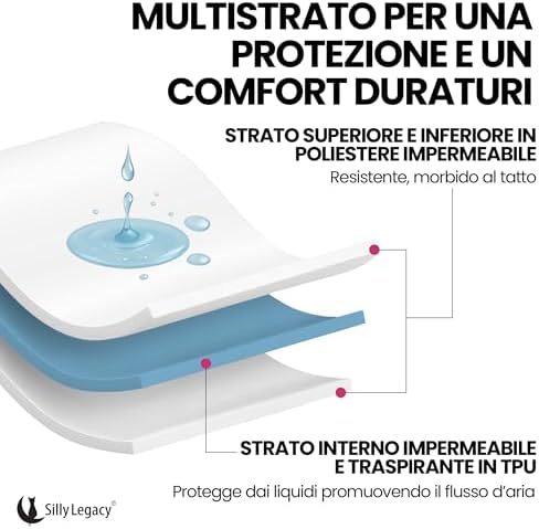 Thin Reversible Waterproof Protective Bed Cover, - Image 6