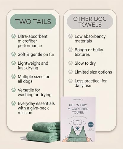 Two Tails Quick-Dry, Gromming Microfiber Dog Bath Towel - Image 2
