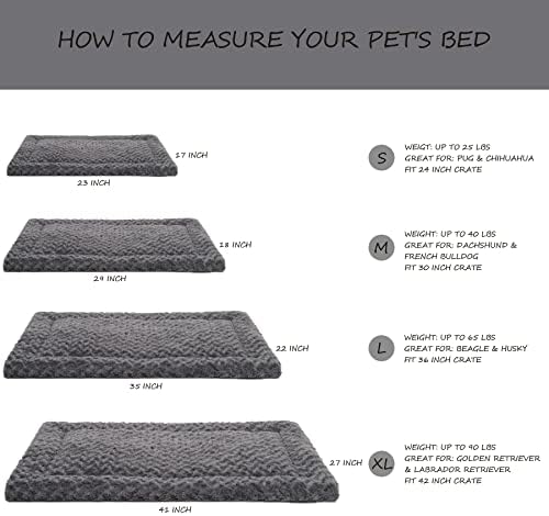 Exsnugy Washable Dog Bed Mat Medium Size Fluffy Pet Crate Pad 24x18 - Image 6