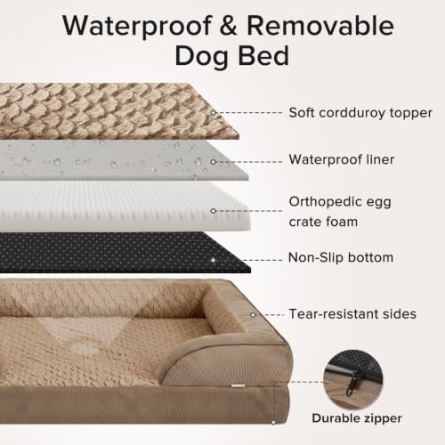 INVENHO XXL Plus Orthopedic Dog Beds Large Sized, XL Washable Dog Sofa - Image 7