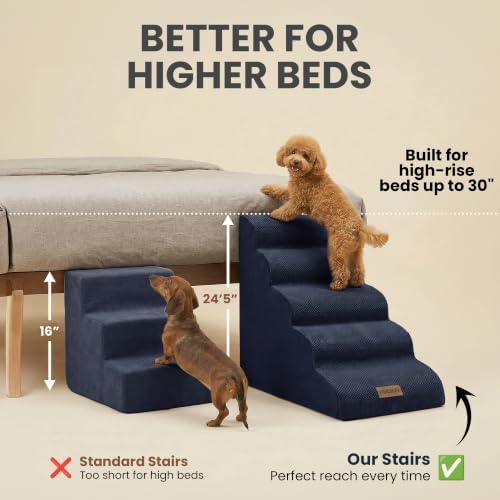 Miorun Dog Stairs for High Beds, 24.5" Foam Pet Ramp Step for Small Dogs - Image 2