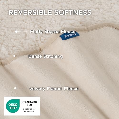Bedsure Waterproof Blanket for Bed Soft Sherpa Fleece Throw, King 108"x86" - Image 3