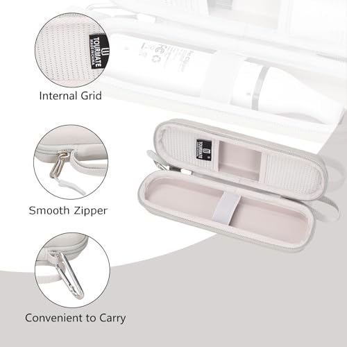 Tourmate Hard Storage Case for Dog Clippers - Image 4