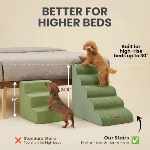 Miorun Dog Stairs for High Beds, 24.5" Foam Pet Ramp Step for Small Dogs - Image 2