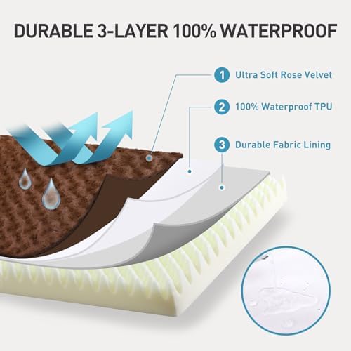 KSIIA Washable Dog Bed for Crate Waterproof for Medium Dogs, 29x18 in - Image 4