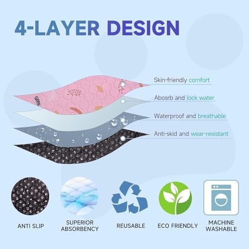 Sunheir Washable Pee Pads for Small Pet 5-Pack, Reusable Pet Training Pads - Image 2