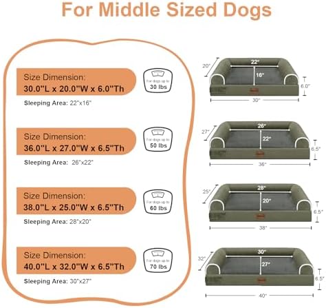 NANUYA Orthopedic Dog Bed for Medium Dogs, 30 x 20 Inch, Dark Green - Image 6