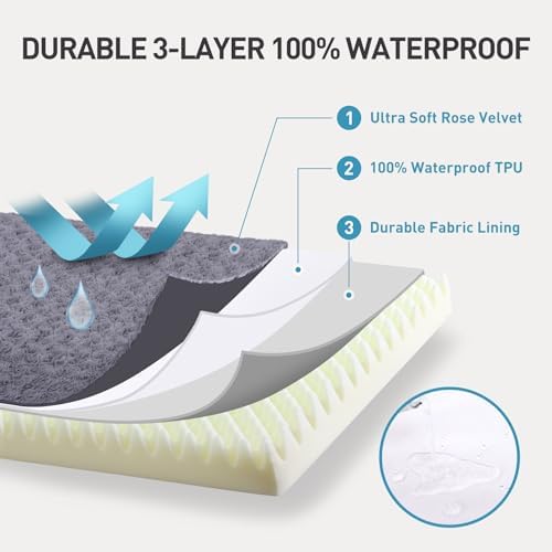 KSIIA Washable Dog Bed for Crate Waterproof for Large Dogs, 53x36 Inch - Image 4