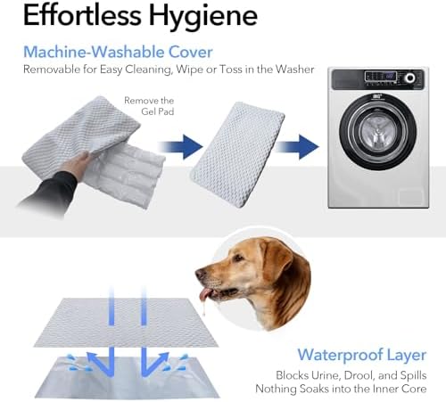 2-in-1 Cooling Pet Mat & Crate Pad - Image 4