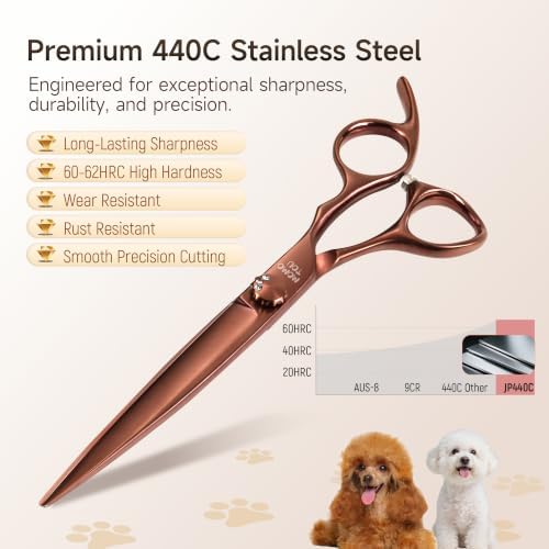 7'' Straight Dog Grooming Scissors 440C Stainless Steel - Image 2