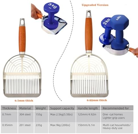 Custom Extra Thick Cat Litter Scoop Set - Image 5