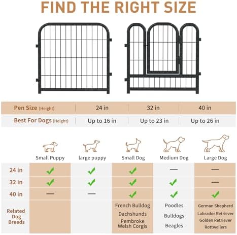 Metal Dog Playpen 24in H 8 Panels Heavy Duty Dog Fence - Image 3