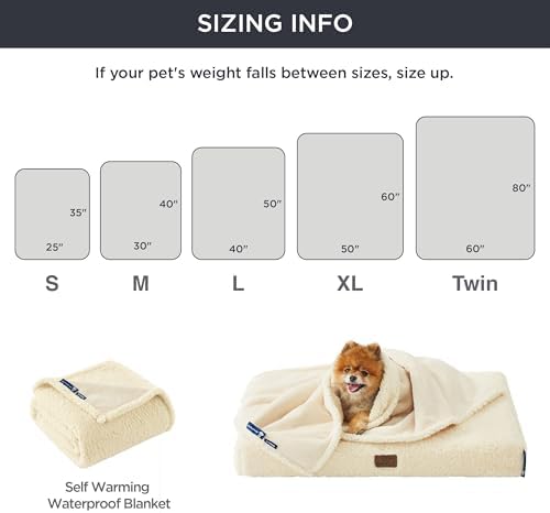 Bedsure Self Warming Dog Blankets - Image 5