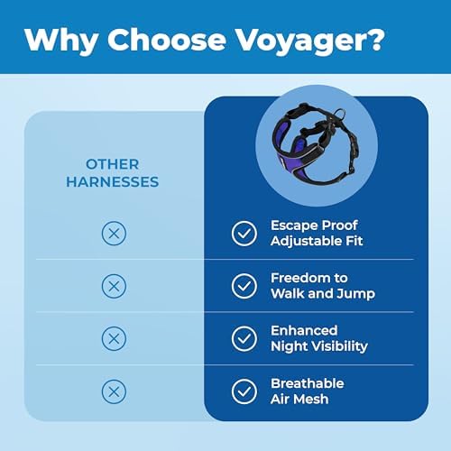Voyager Escape-Proof Step-in Cat Harness & Leash - Image 6