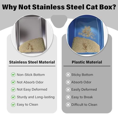 Stainless Steel Litter Box, Large Metal Litter Box - Image 3