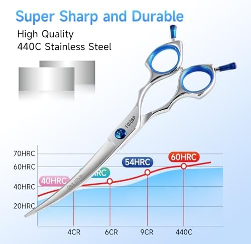Curved Dog Grooming Scissors 6.5 in Small Curve Shears - Image 4