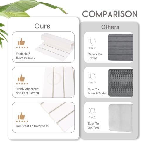 BoxedHome Stone Drying Mat for Kitchen Counter, Large Stone Drying Mat Foldable - Image 6