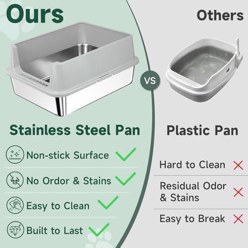 TENTIZON Stainless Steel Cat Litter Box - Image 2