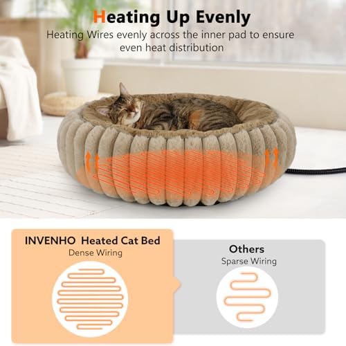 INVENHO Heated Cat Beds for Indoor Cats and Small Dogs, Removable Waterproof - Image 2