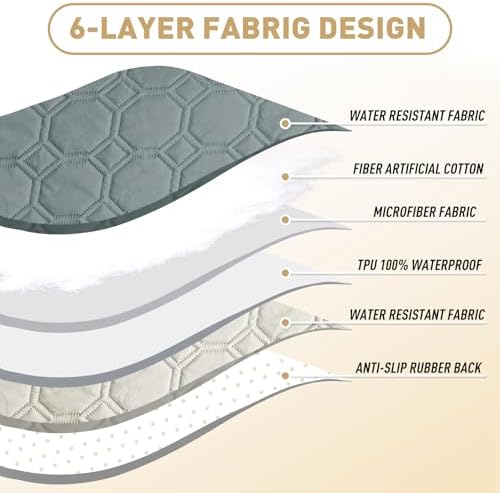 ZNSAYOTX Ultimate Cozy Blankets 100% Waterproof Sofa Mat Blanket - Image 3